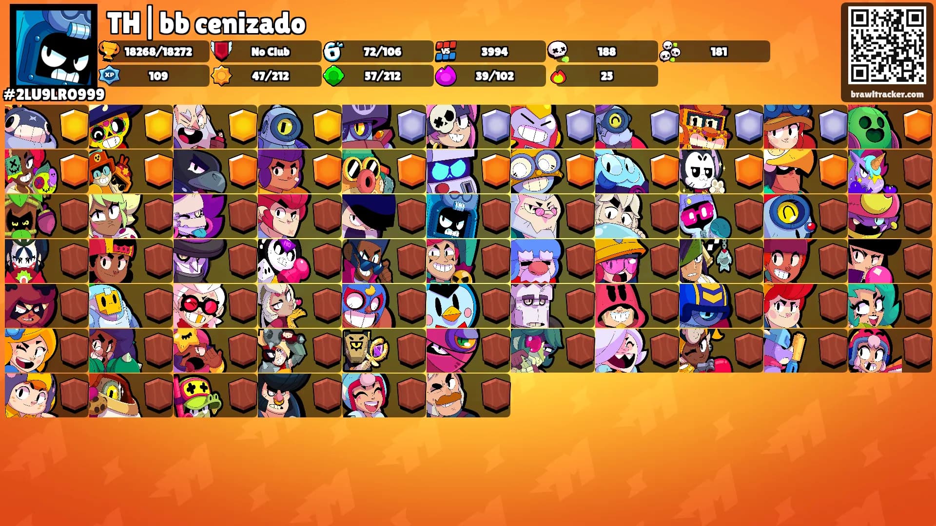 TH|bb cenizado's Ranks