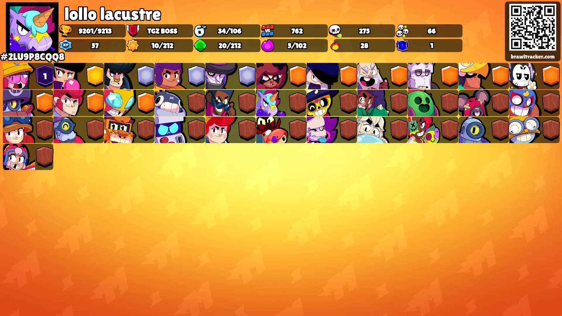 lollo lacustre's Ranks