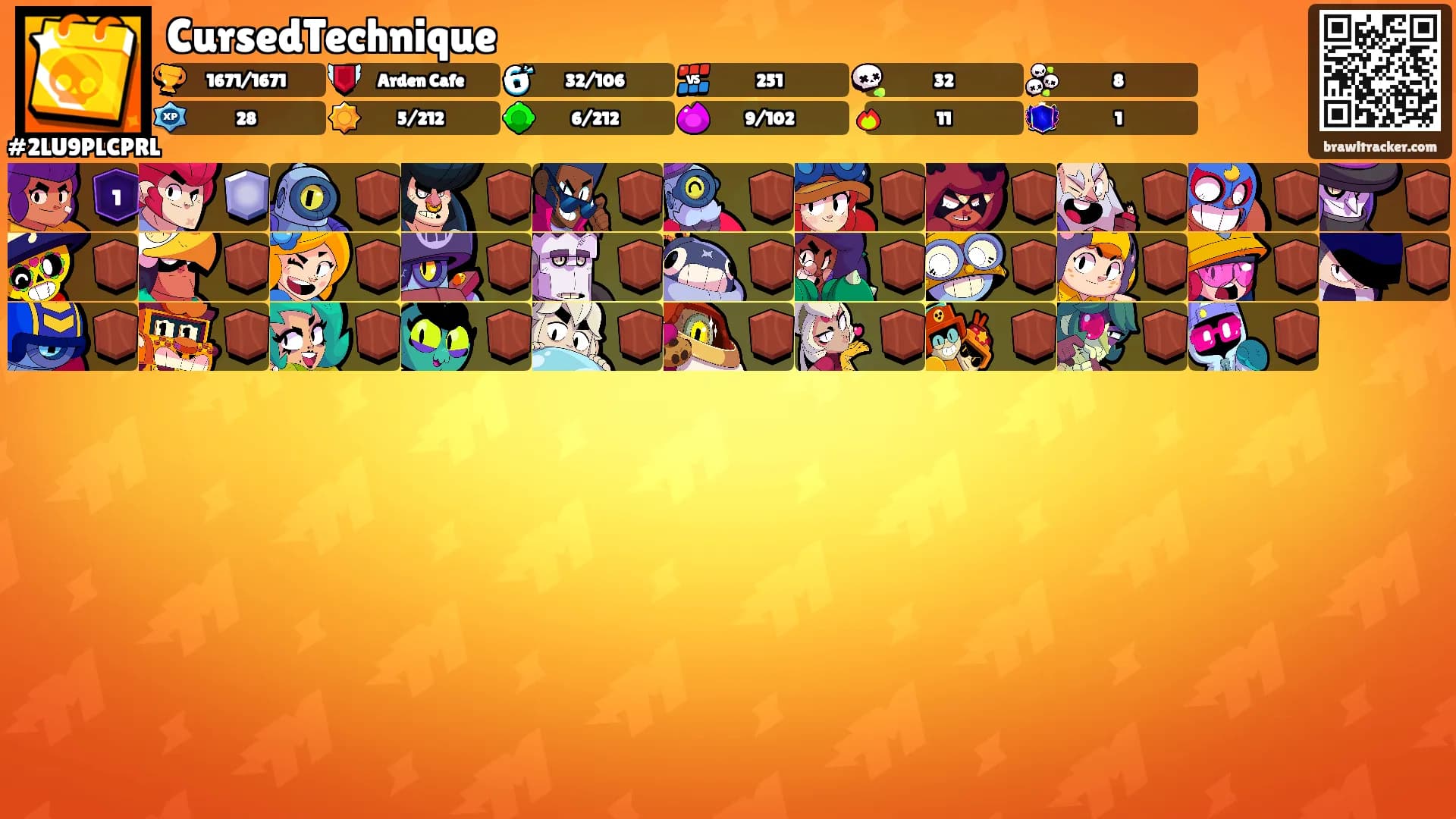 CursedTechnique's Ranks