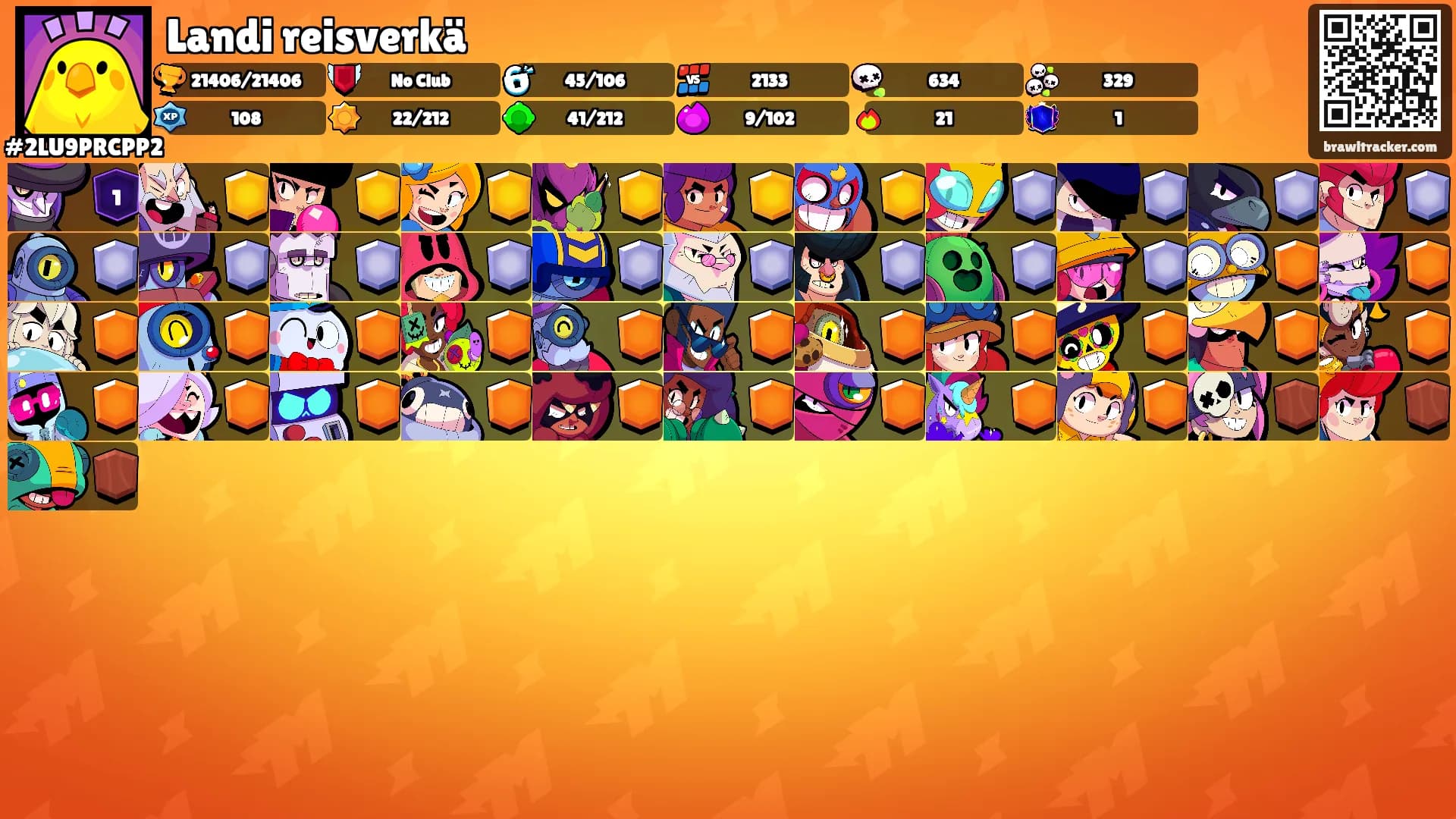 Landi reisverkä's Ranks