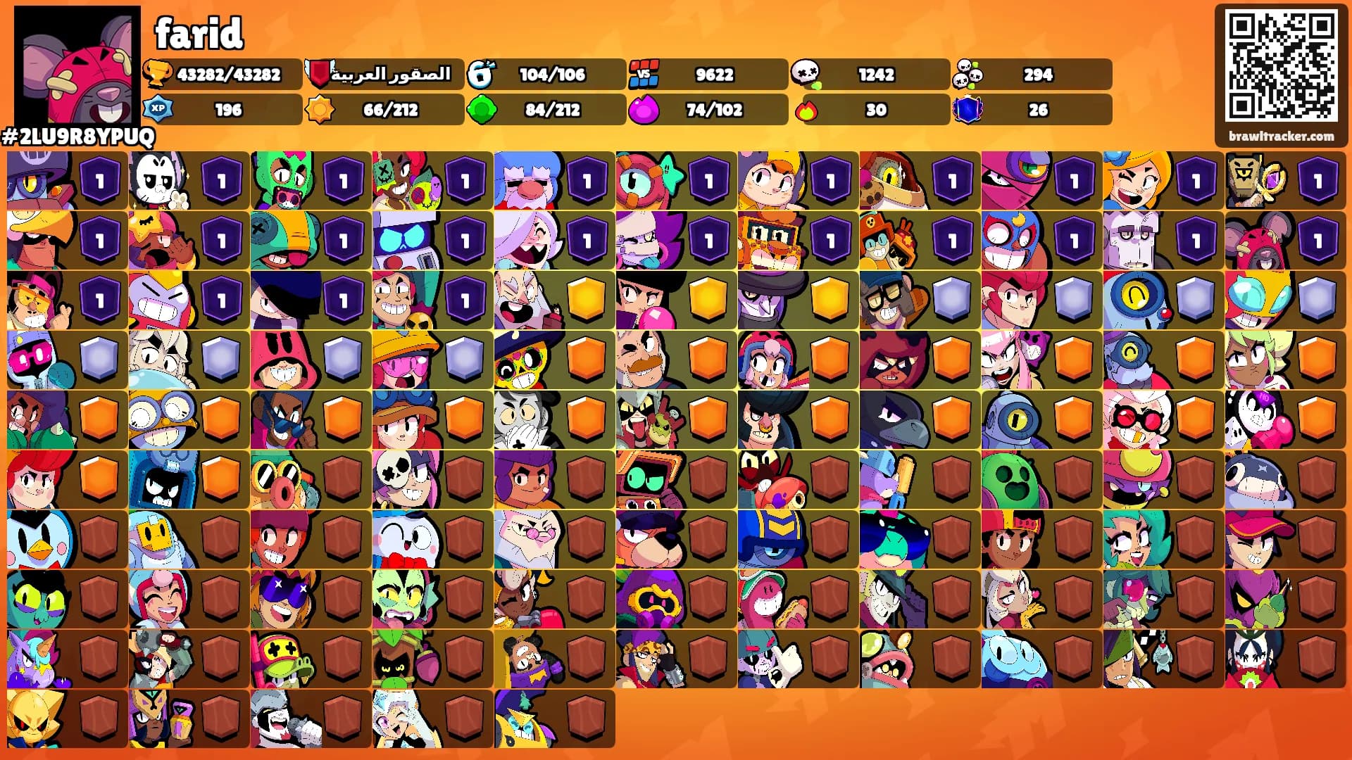 farid's Ranks