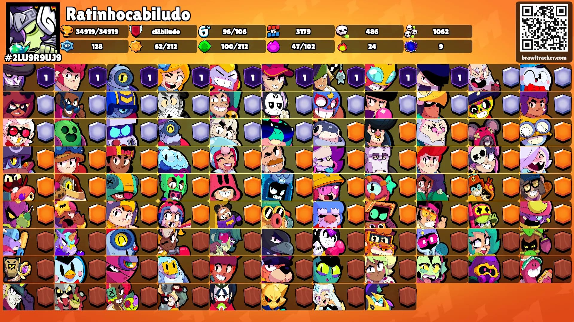 Ratinhocabiludo's Ranks