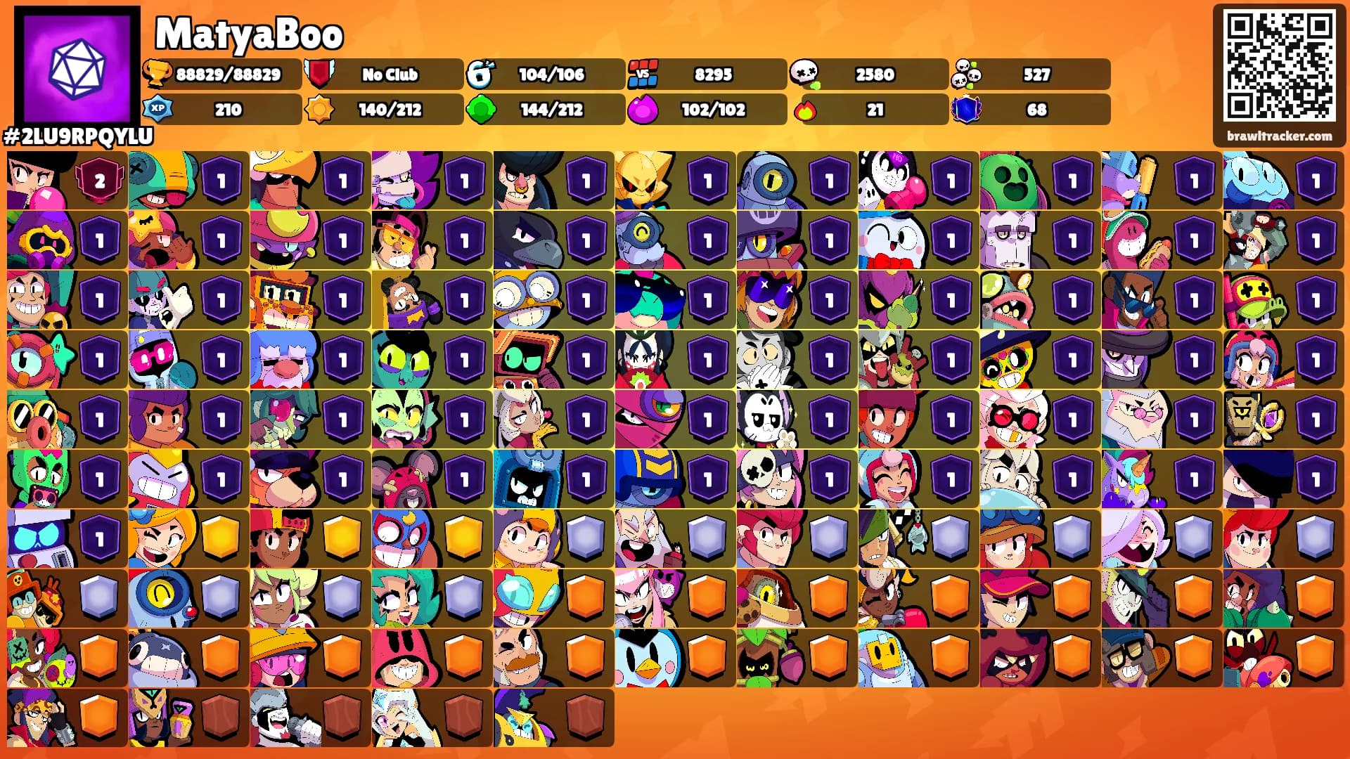 MatyaBoo's Ranks