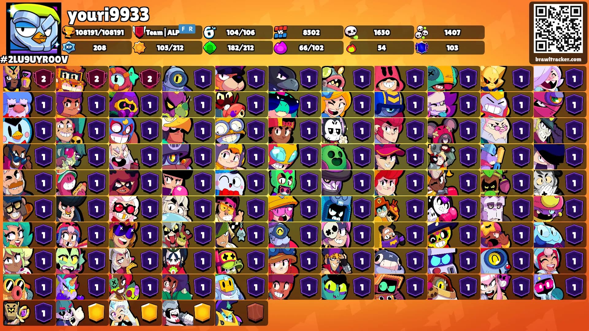 youri9933's Ranks