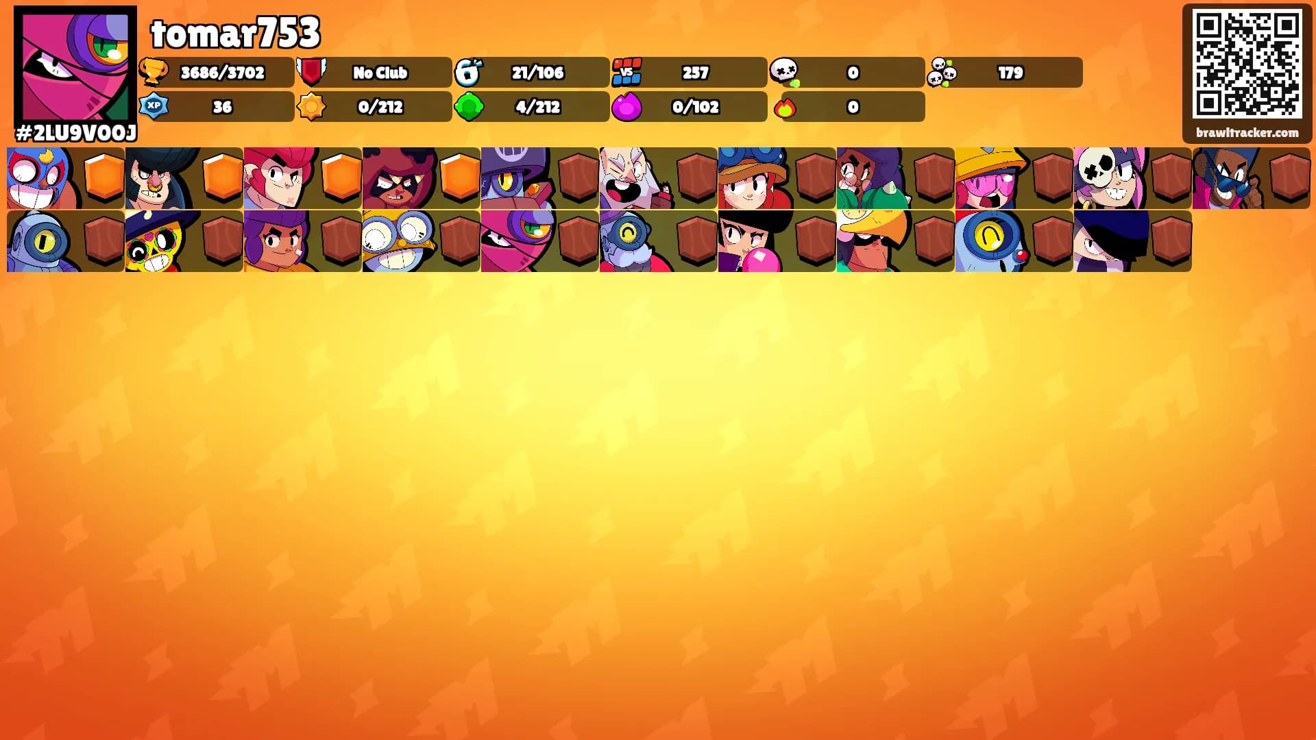 tomar753's Ranks