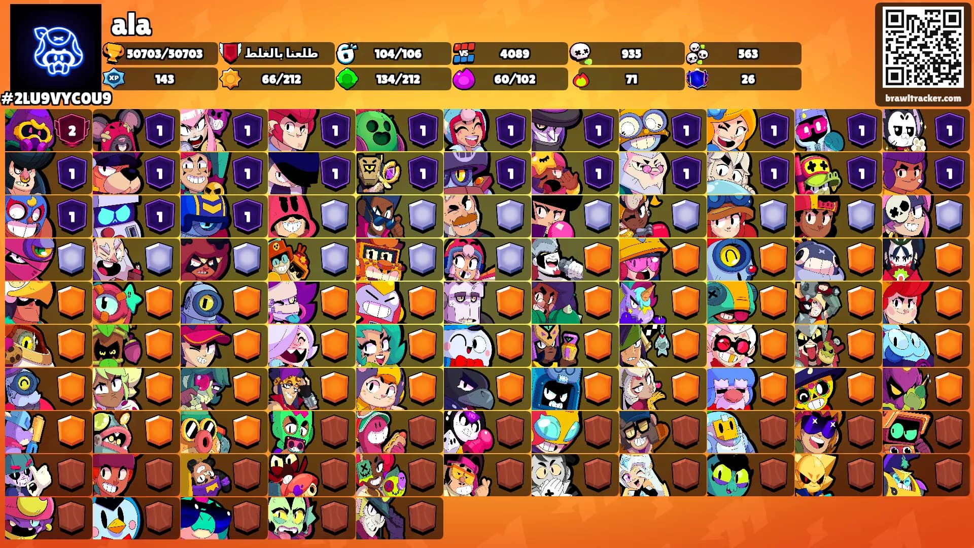 ala's Ranks