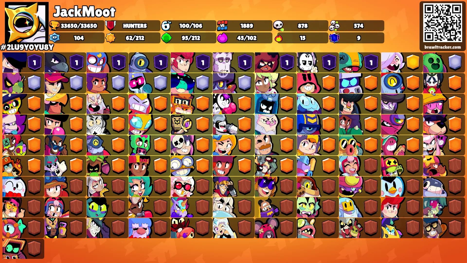 JackMoot's Ranks