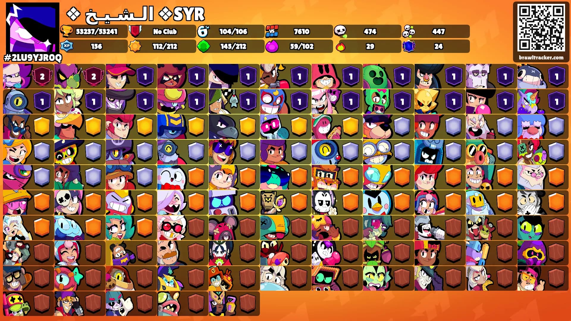 ❖ الـشـيـخ ❖SYR's Ranks