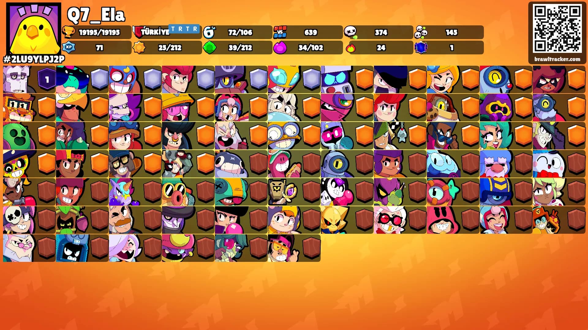 Q7_Ela's Ranks