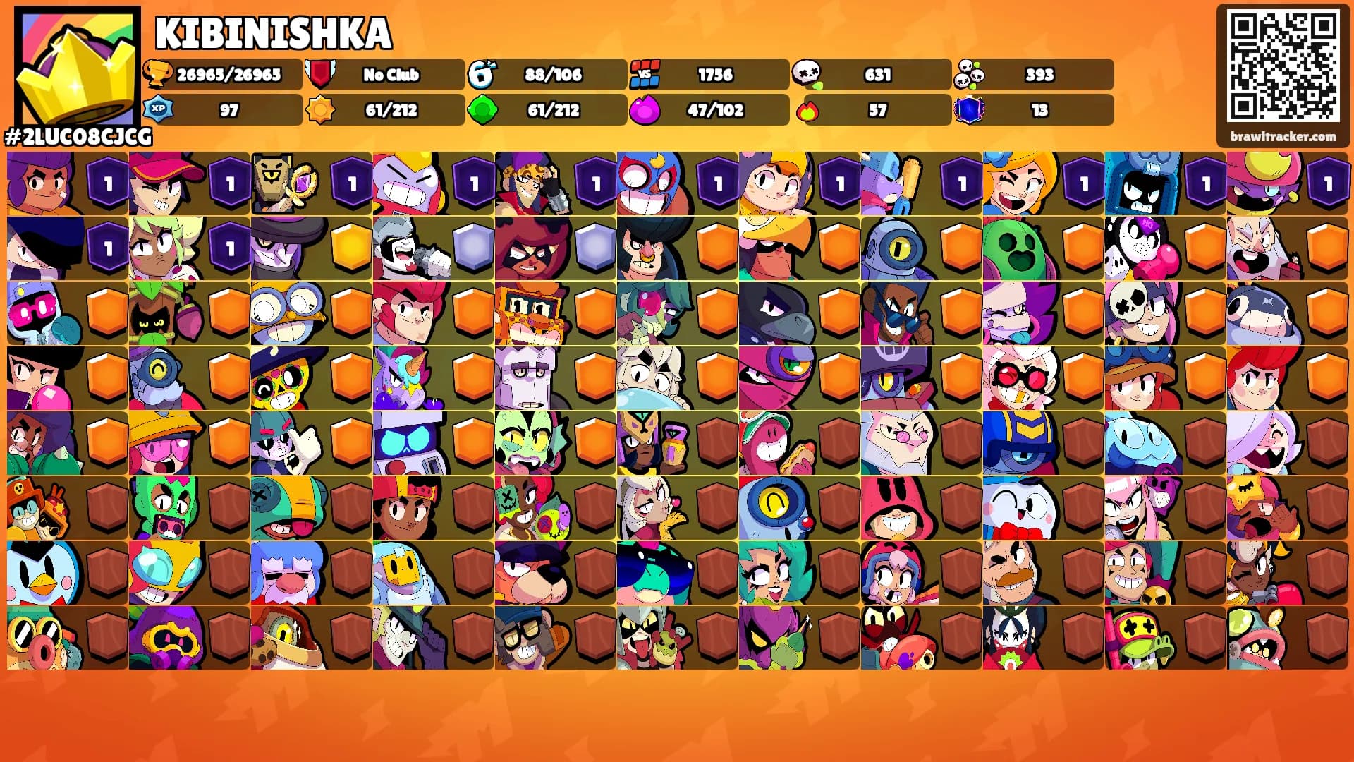 KIBINISHKA's Ranks