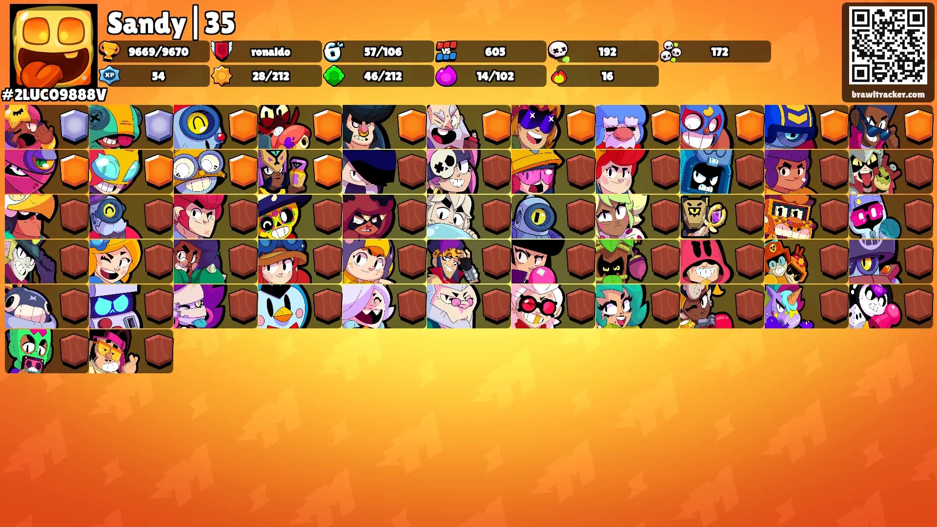 Sandy|35's Ranks