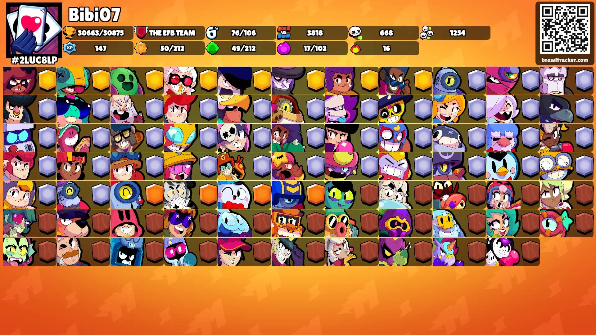 Bibi07's Ranks
