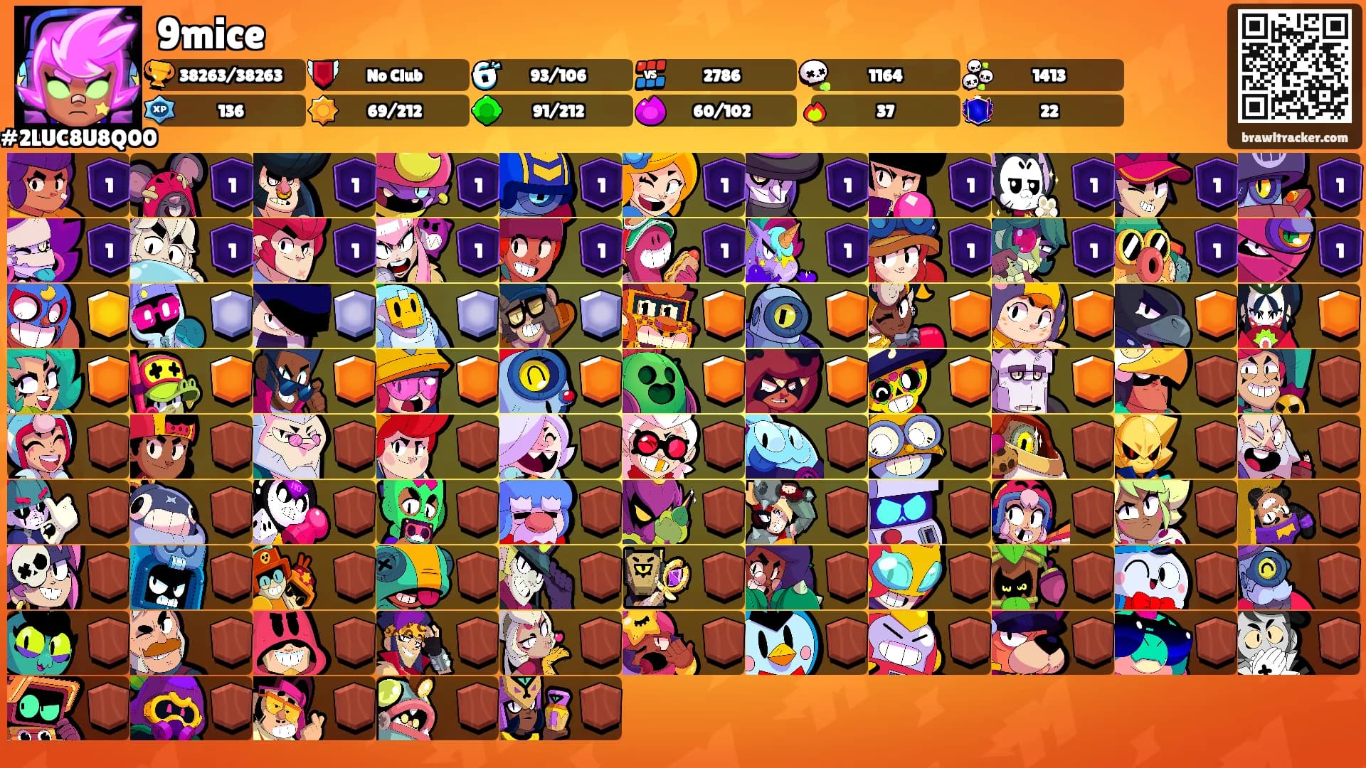 9mice's Ranks