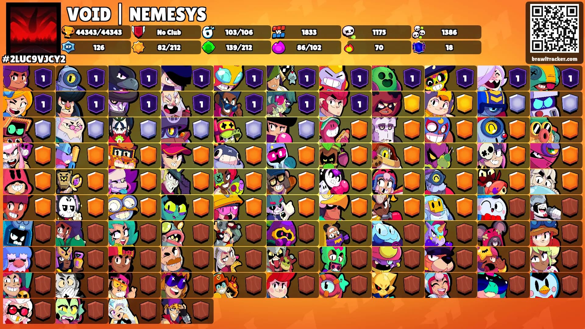 VOID | NEMESYS's Ranks