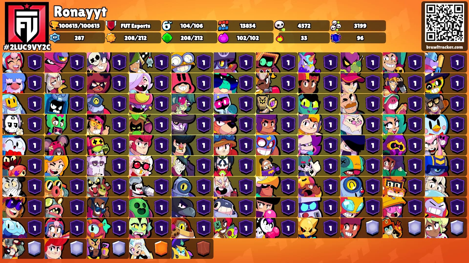 Ronayyt's Ranks