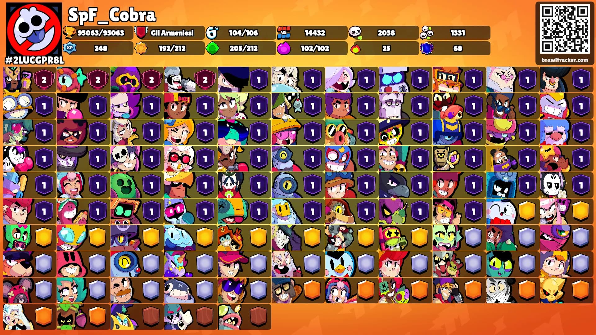 SpF_Cobra's Ranks