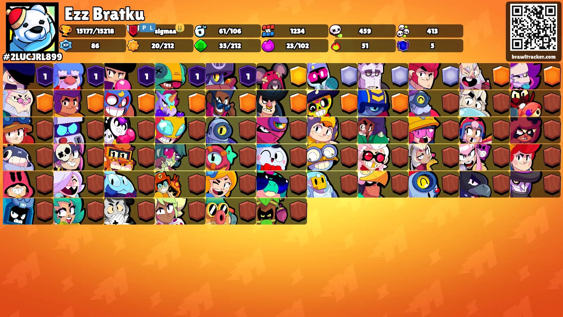 Ezz Bratku's Ranks