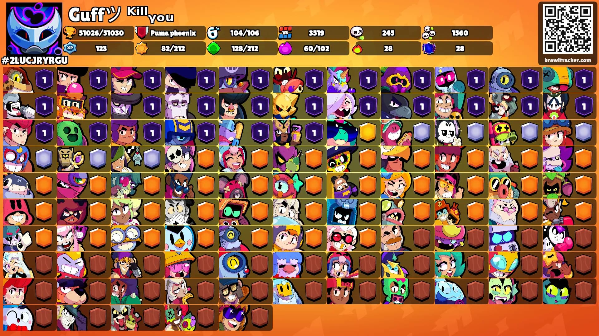 Guffツ ᴷⁱˡˡᵧₒᵤ's Ranks