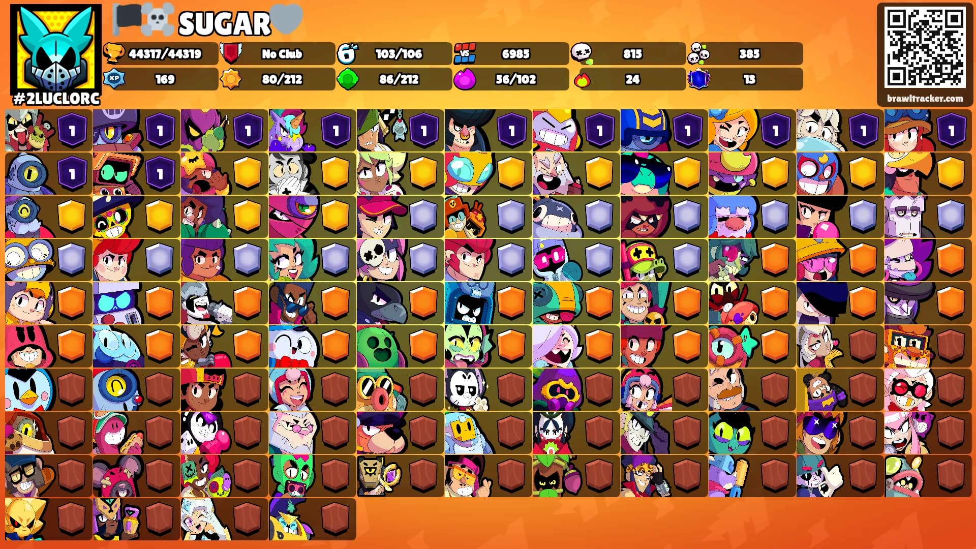 🏴‍☠️ SUGAR🩶's Ranks