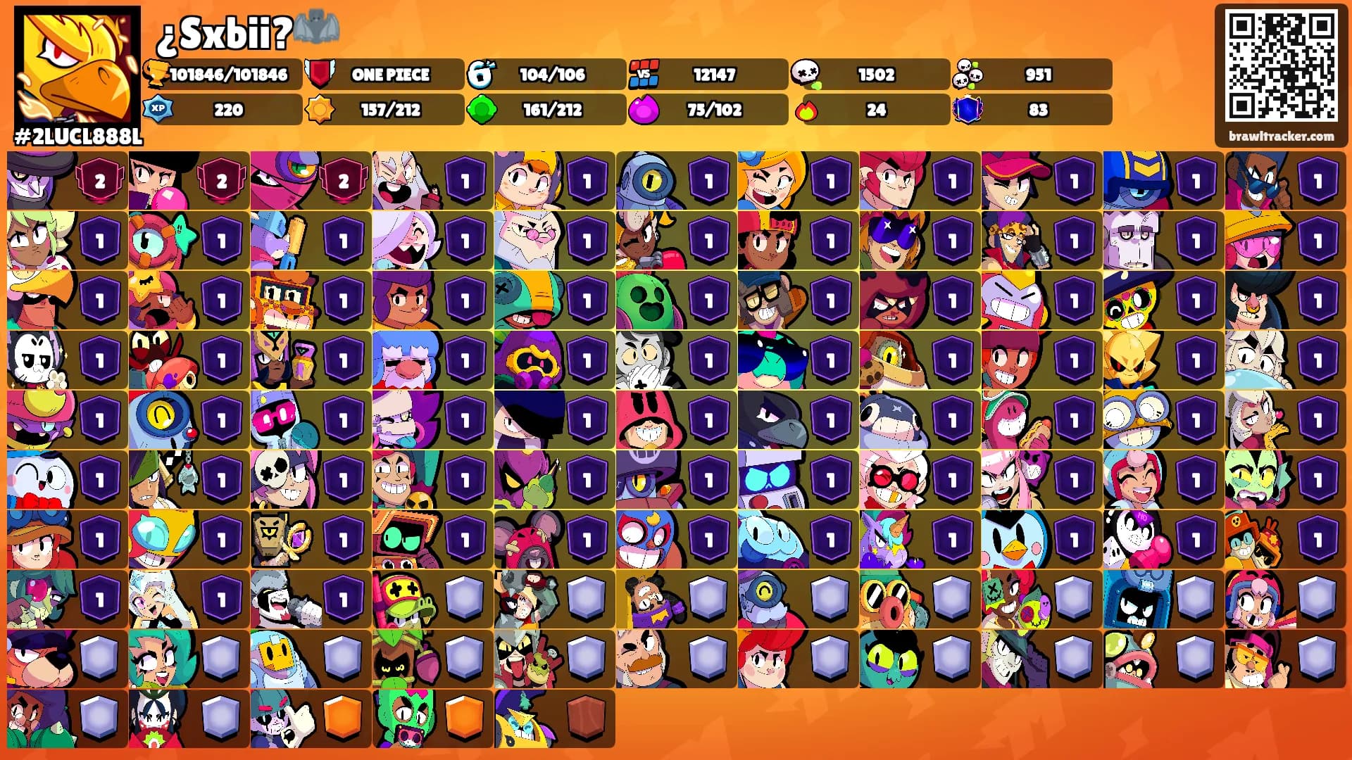 ¿Sxbii?🦇's Ranks