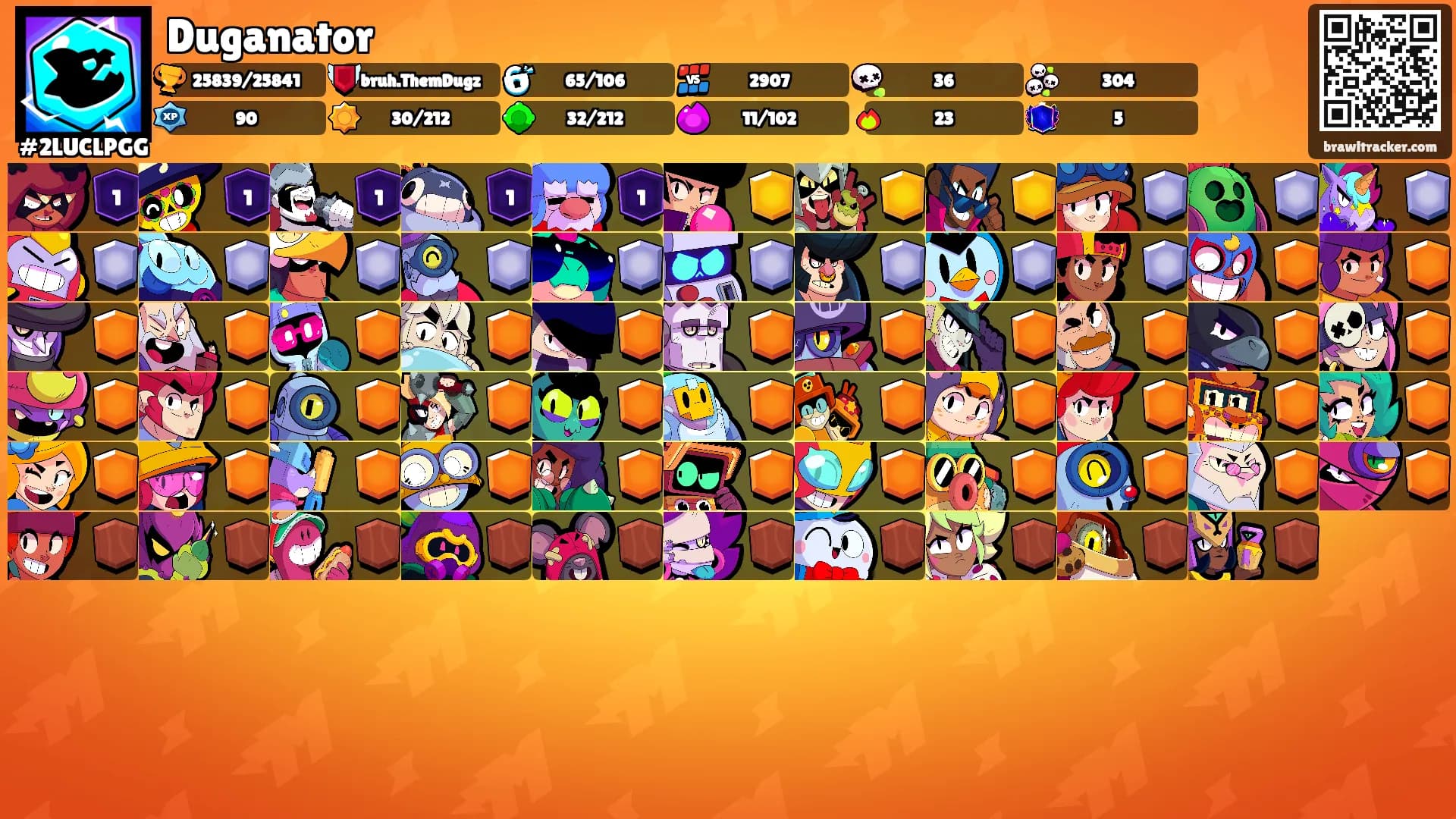 Duganator's Ranks