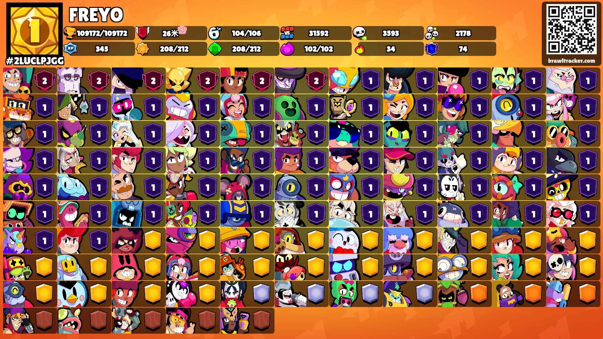 FREYO's Ranks