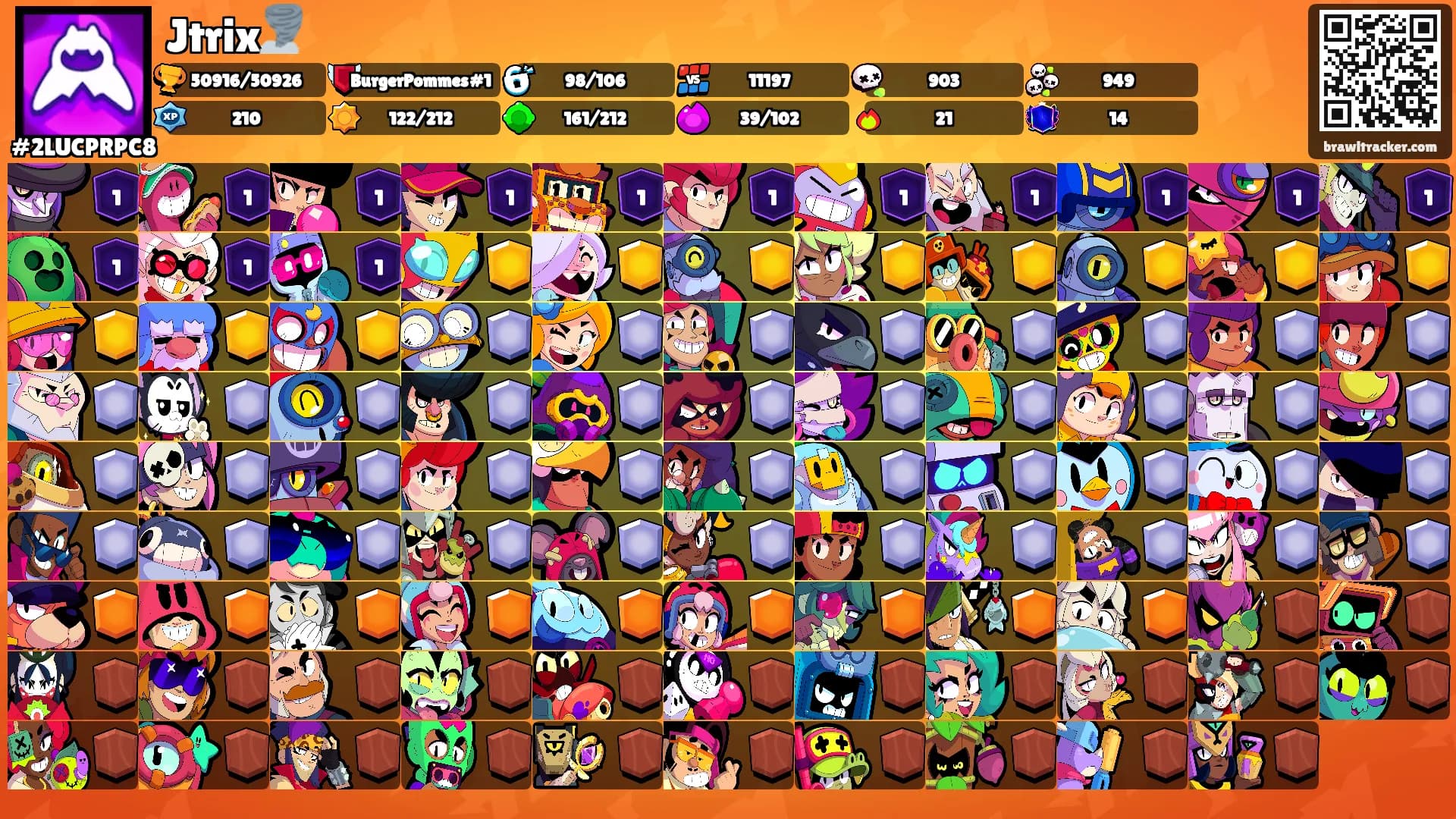 Jtrix🌪️'s Ranks