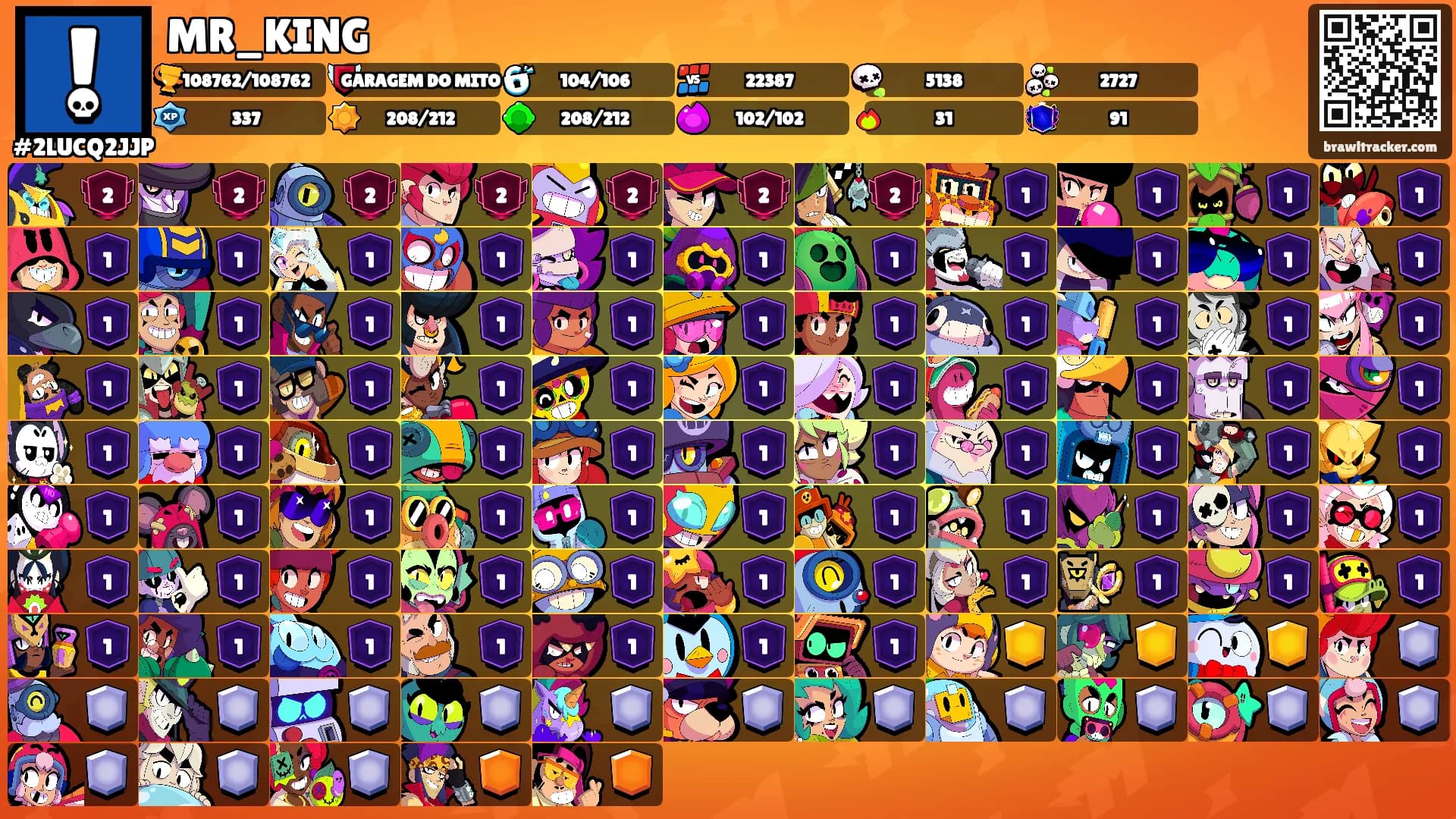 MR_KING's Ranks