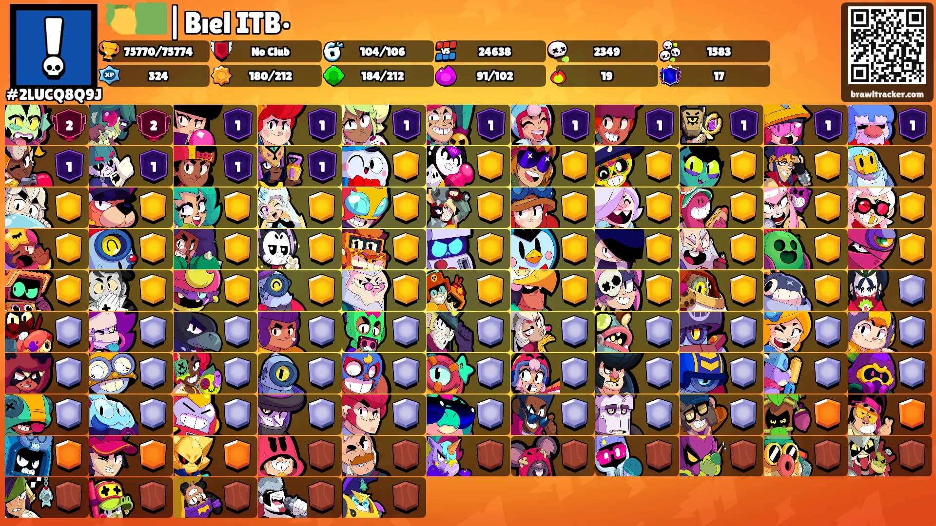 🍋‍🟩|Bıel ITB•'s Ranks