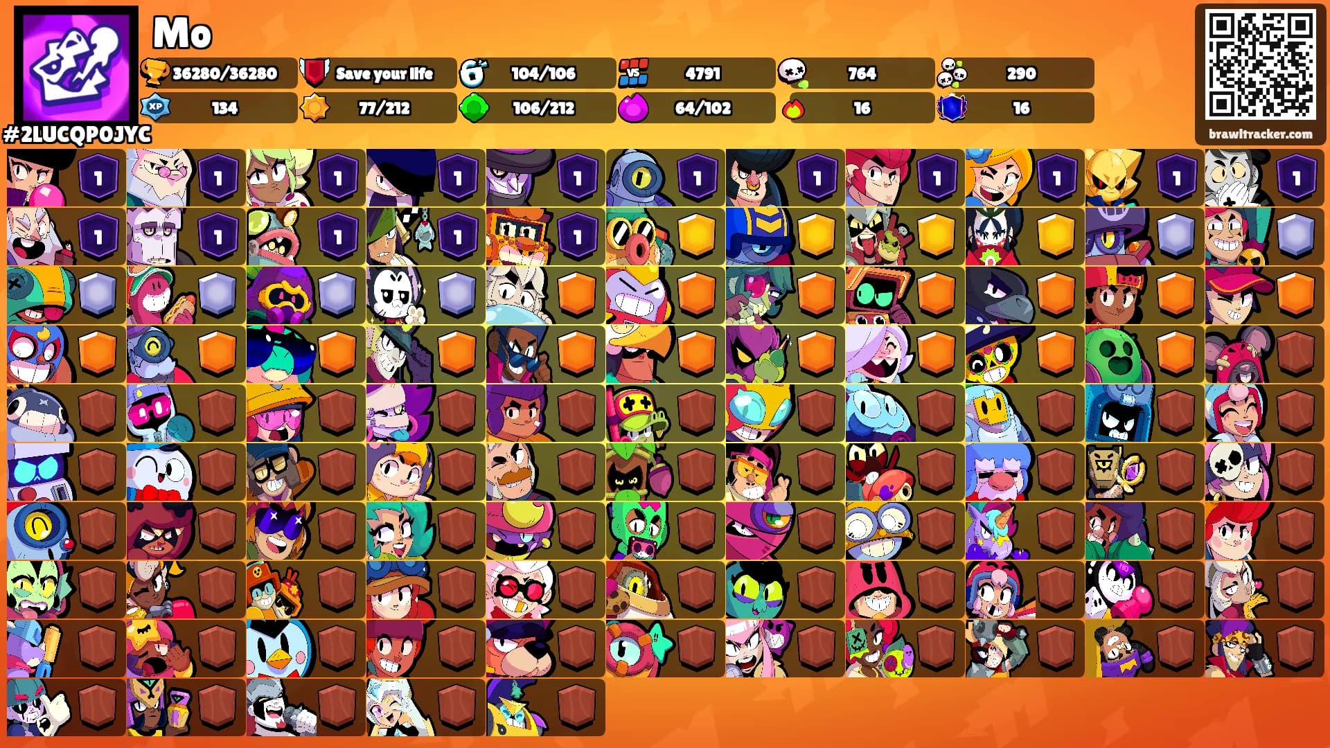Mo's Ranks