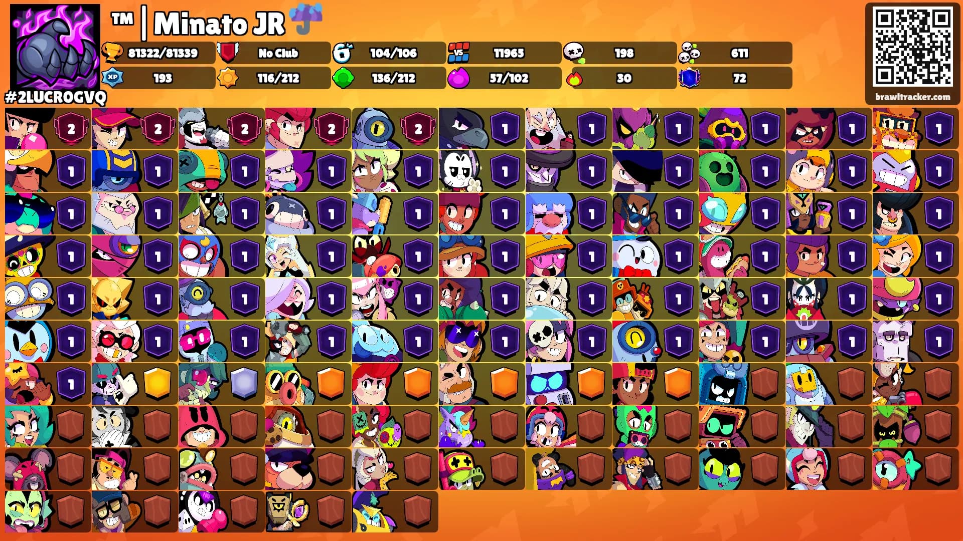 ™|Minato JR ☔'s Ranks
