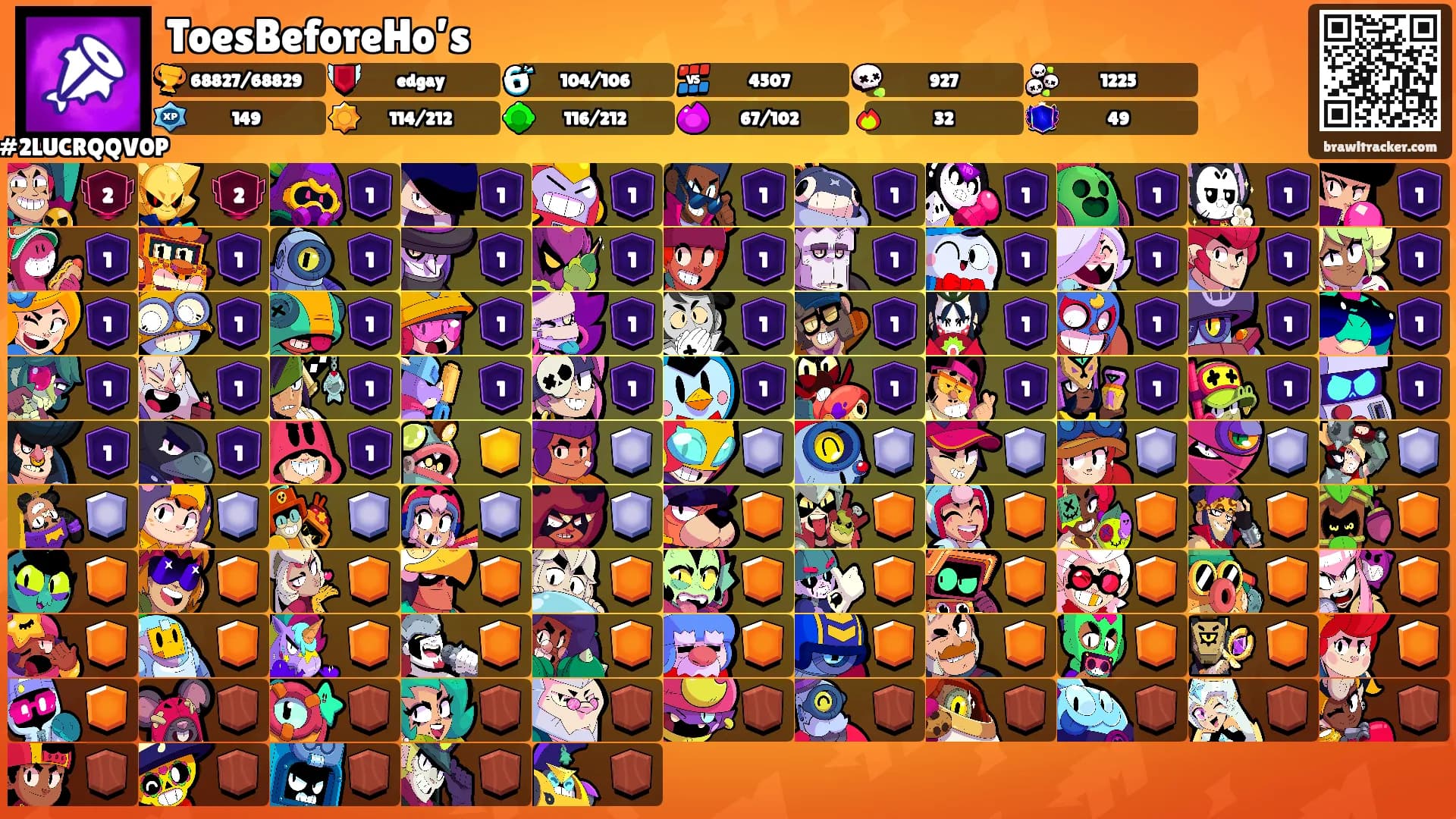 ToesBeforeHo’s's Ranks