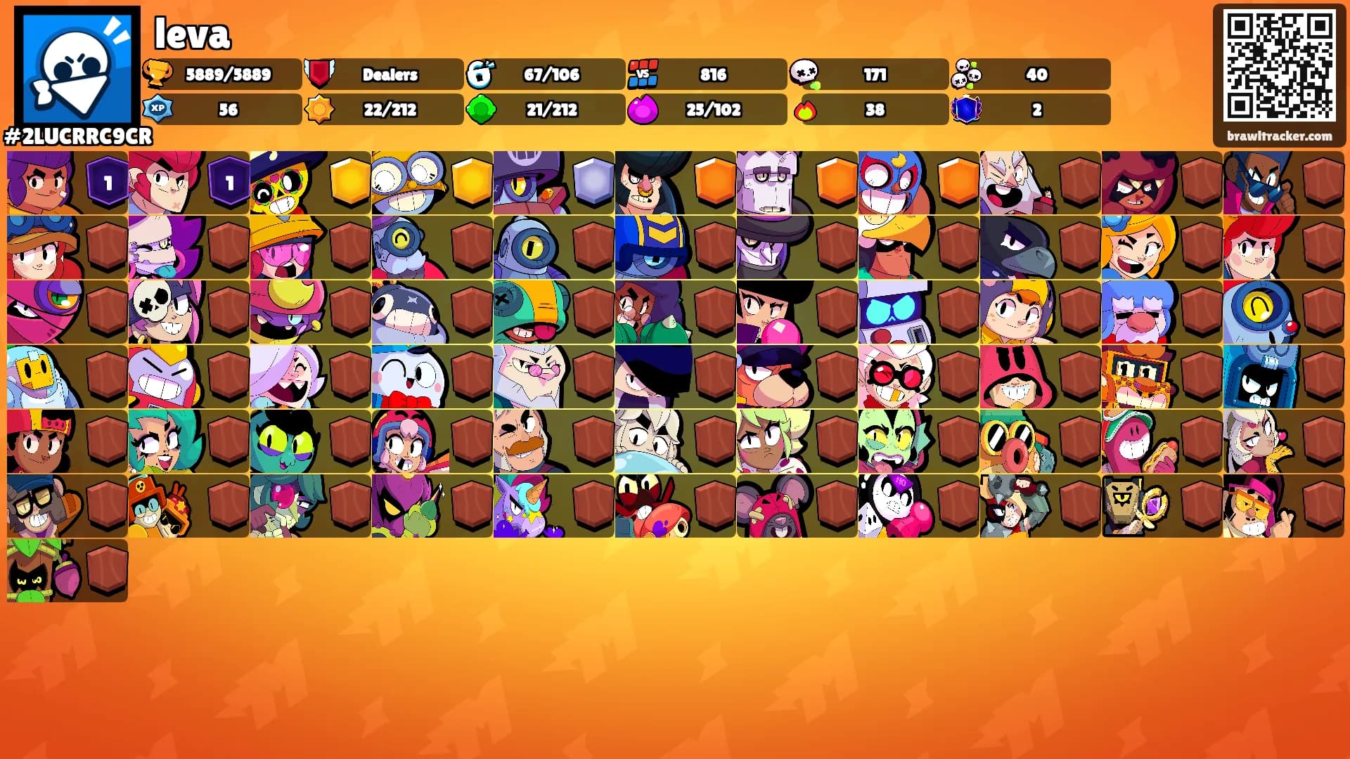 leva's Ranks