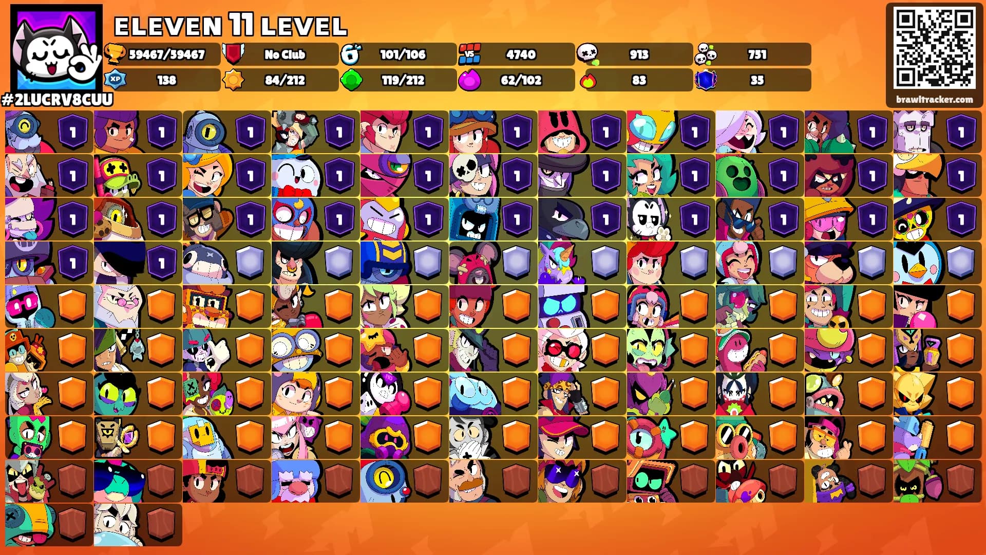 ᴇʟᴇᴠᴇɴ 11 ʟᴇᴠᴇʟ's Ranks