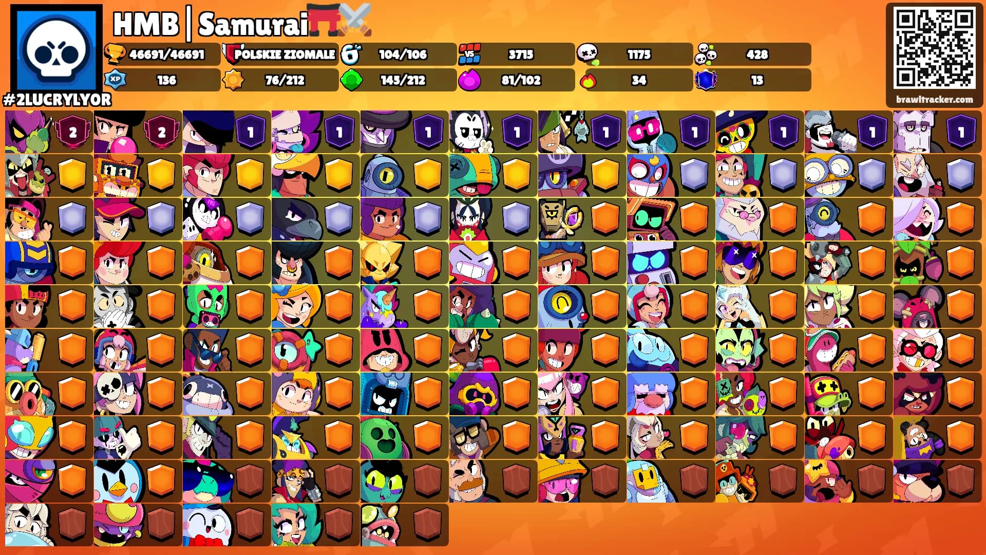 HMB|Samurai⛩️⚔️'s Ranks