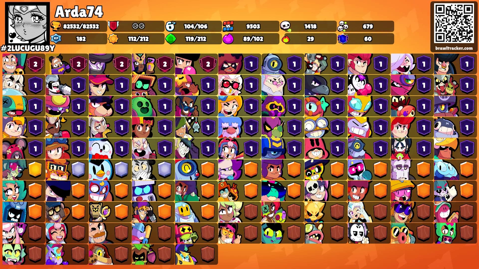 Arda74's Ranks