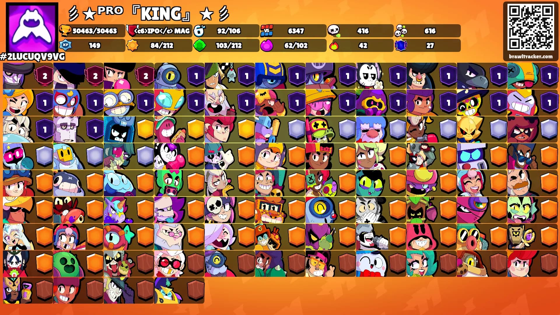 彡★ᴾᴿᴼ『KING』★彡's Ranks