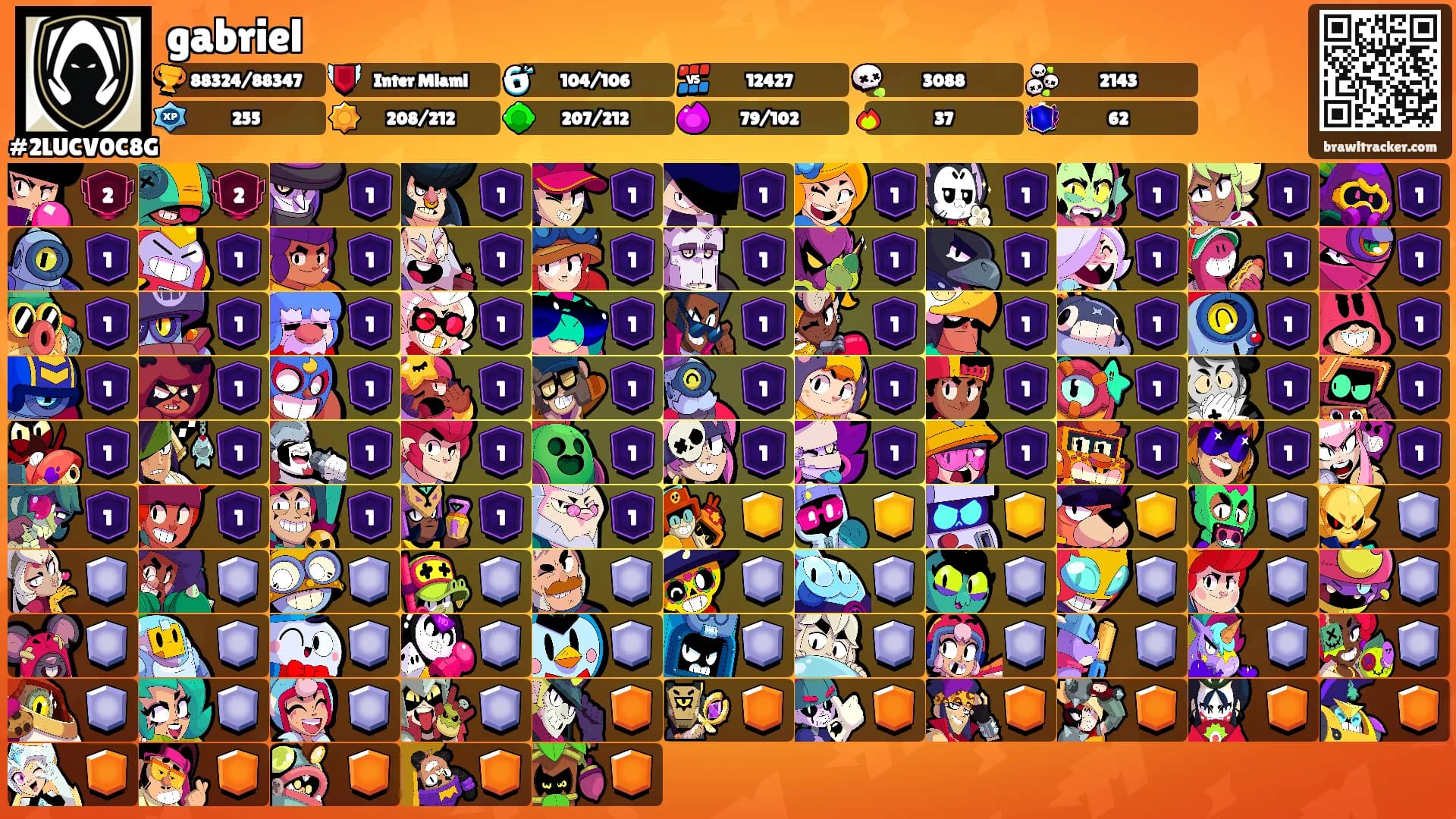 gabriel's Ranks