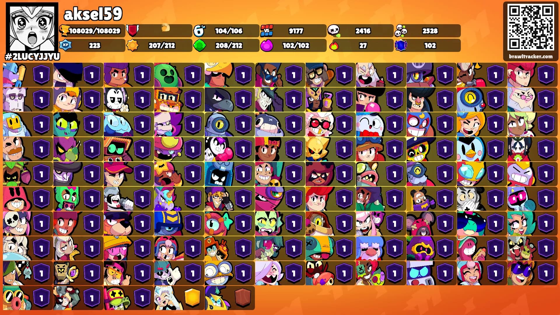 aksel59's Ranks