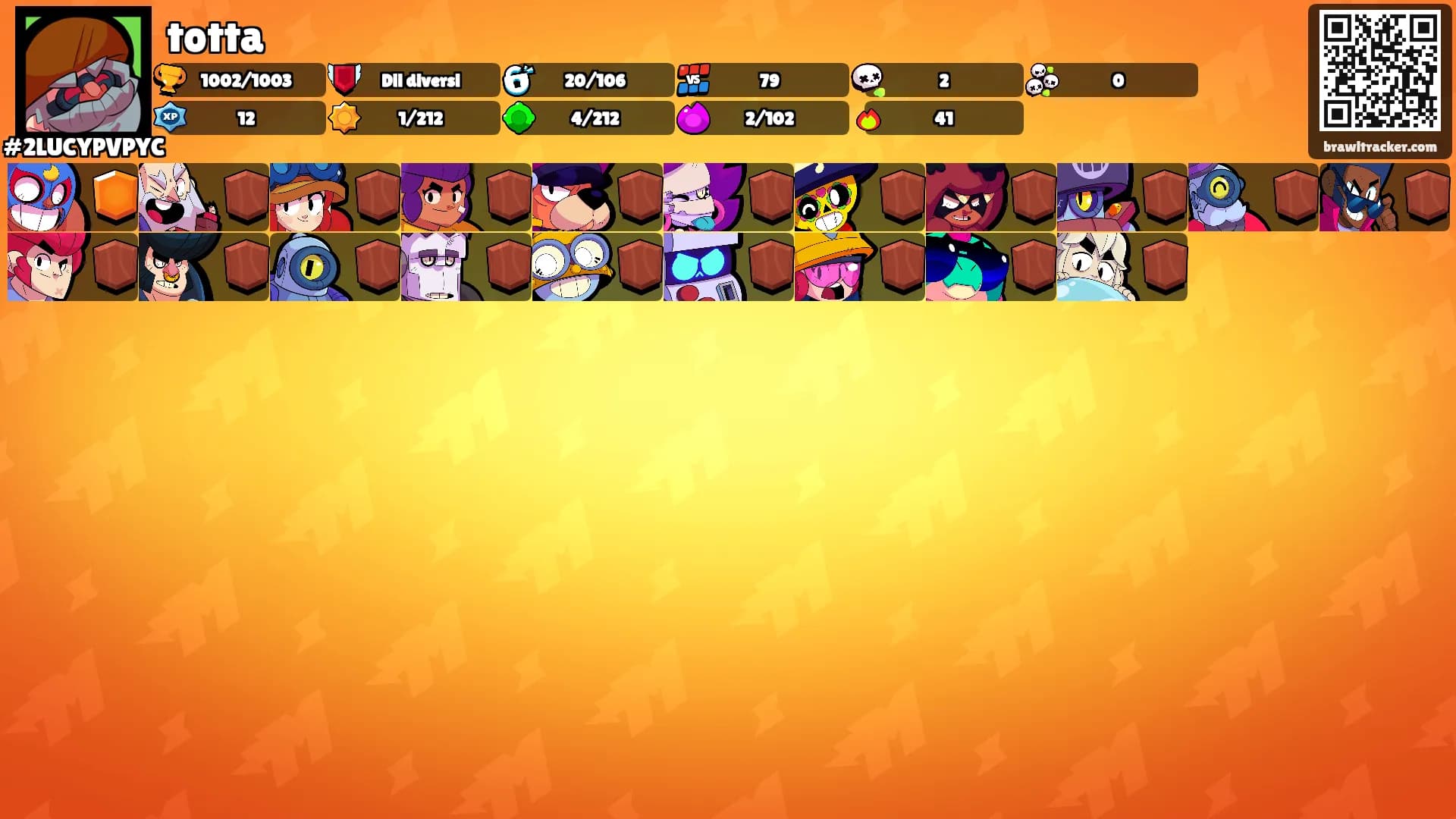 totta's Ranks