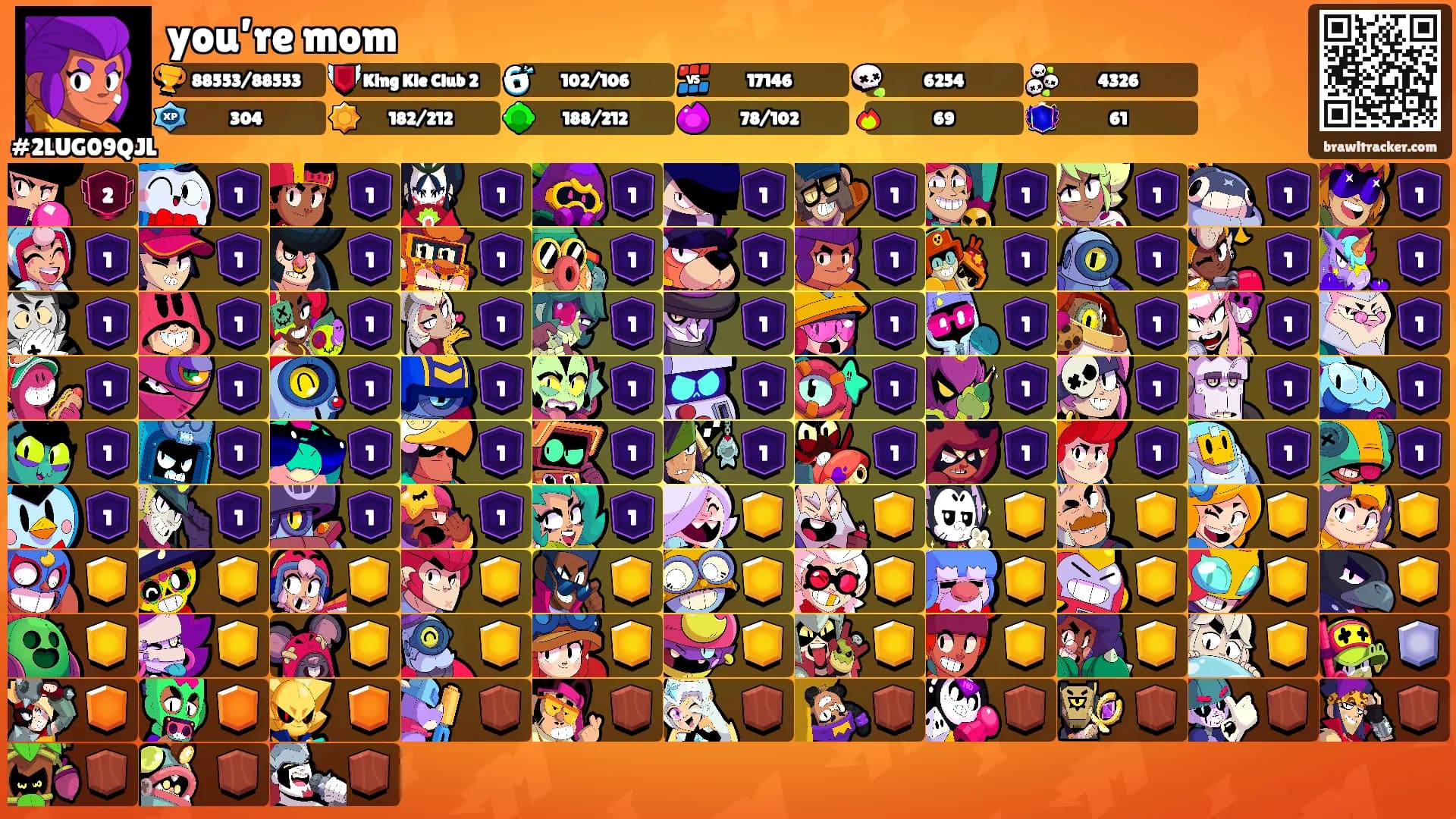 you’re mom's Ranks