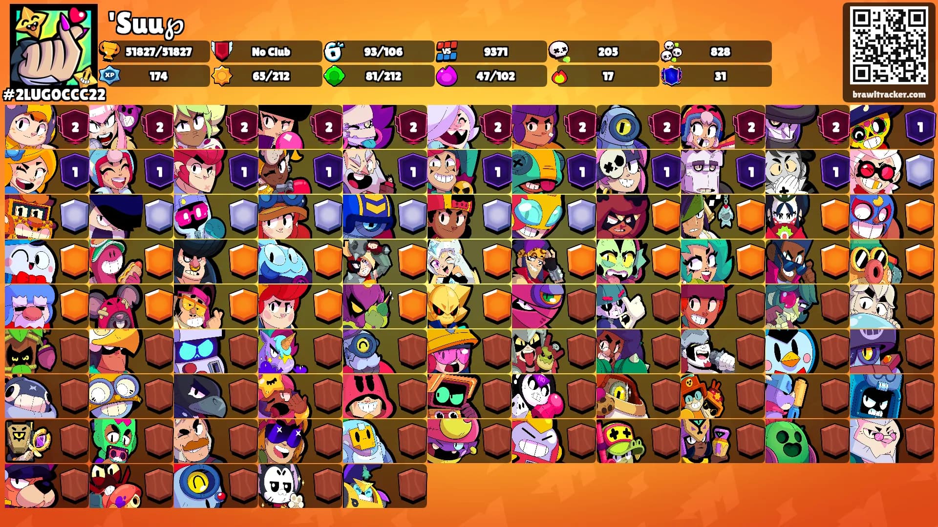 'Suu℘'s Ranks