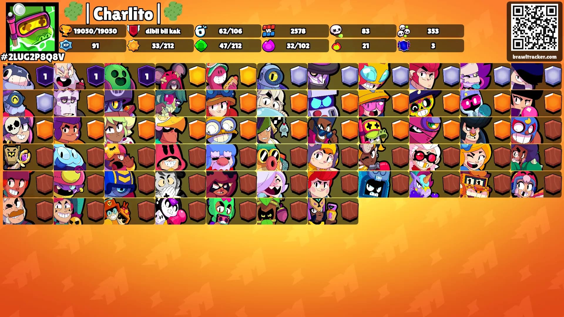 🌵|Charlito|🌵's Ranks