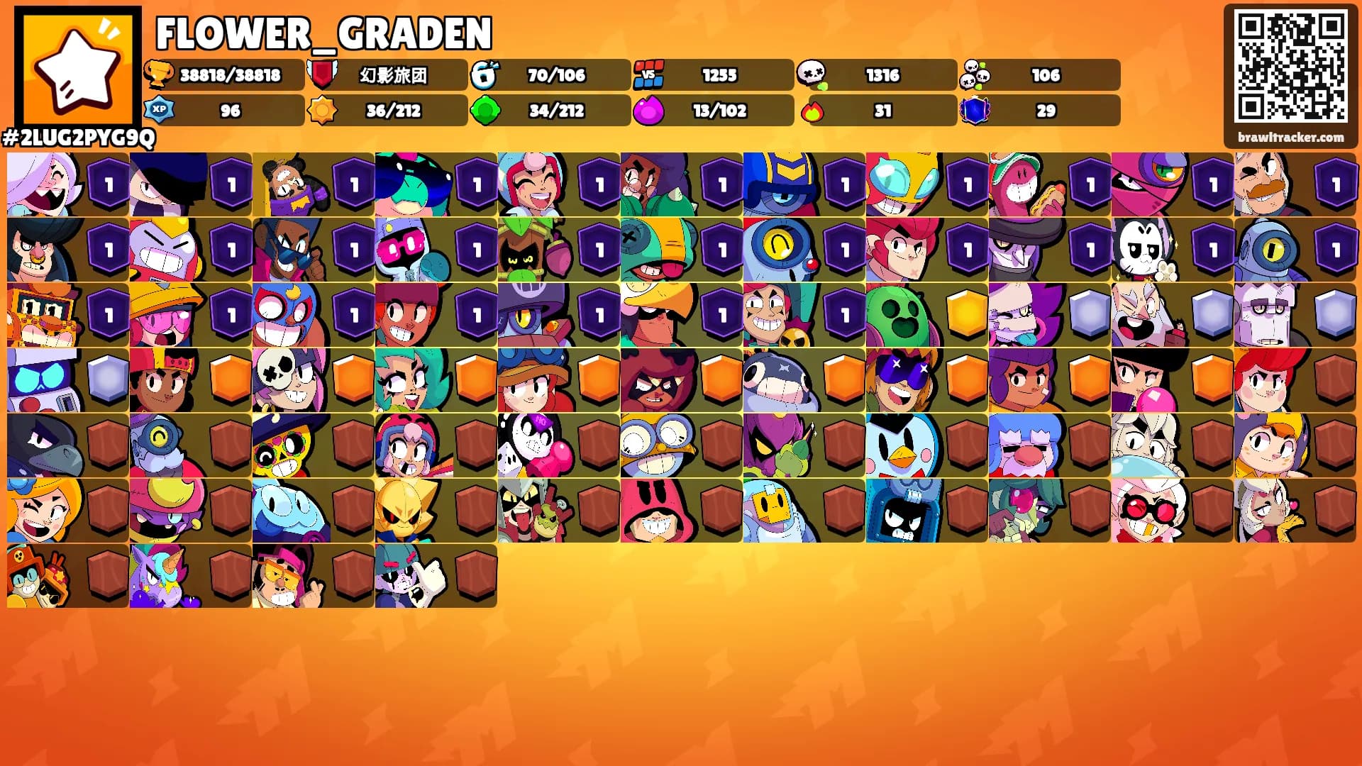 FLOWER_GRADEN's Ranks