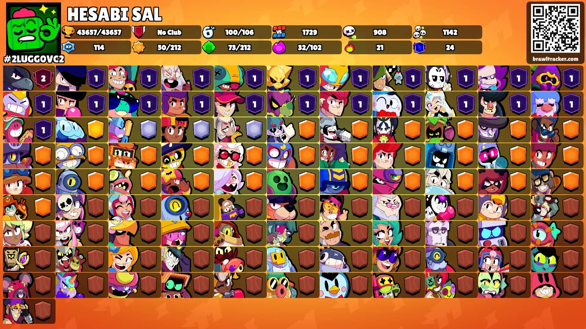 HESABI SAL's Ranks