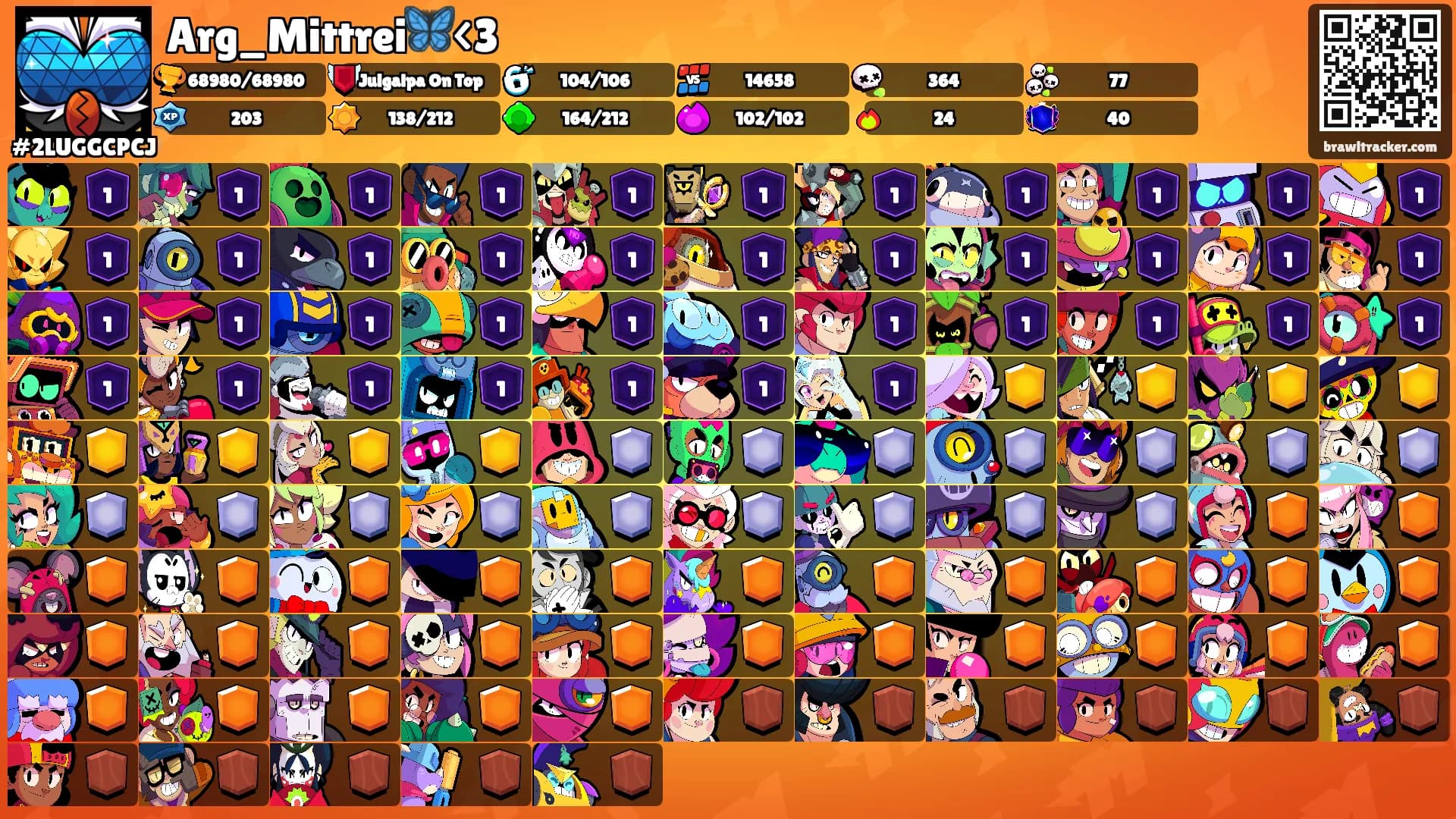 Arg_Mittrei🦋<3's Ranks