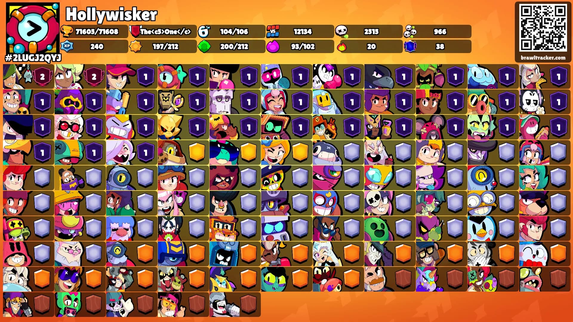 Hollywisker's Ranks