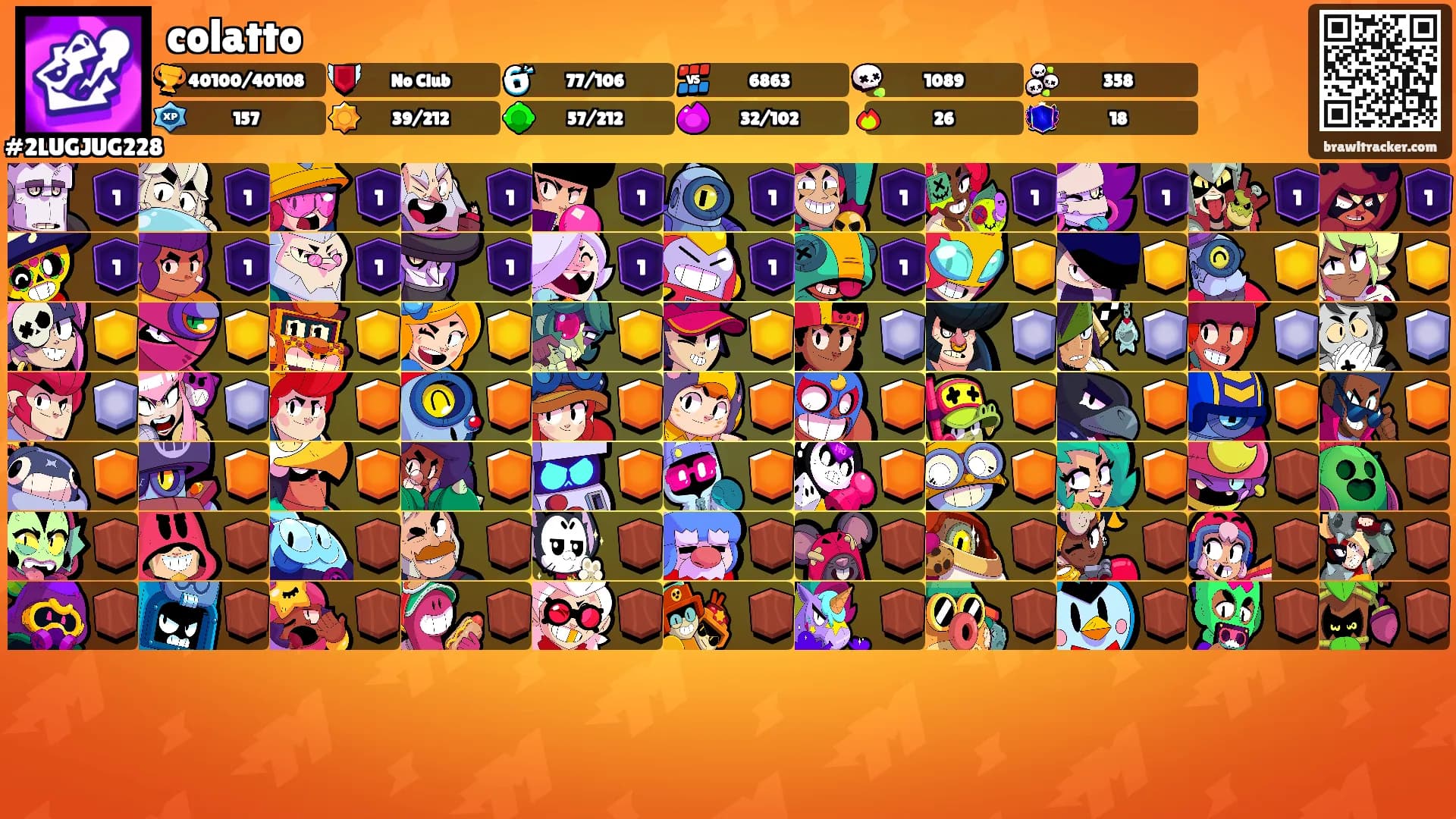 colatto's Ranks
