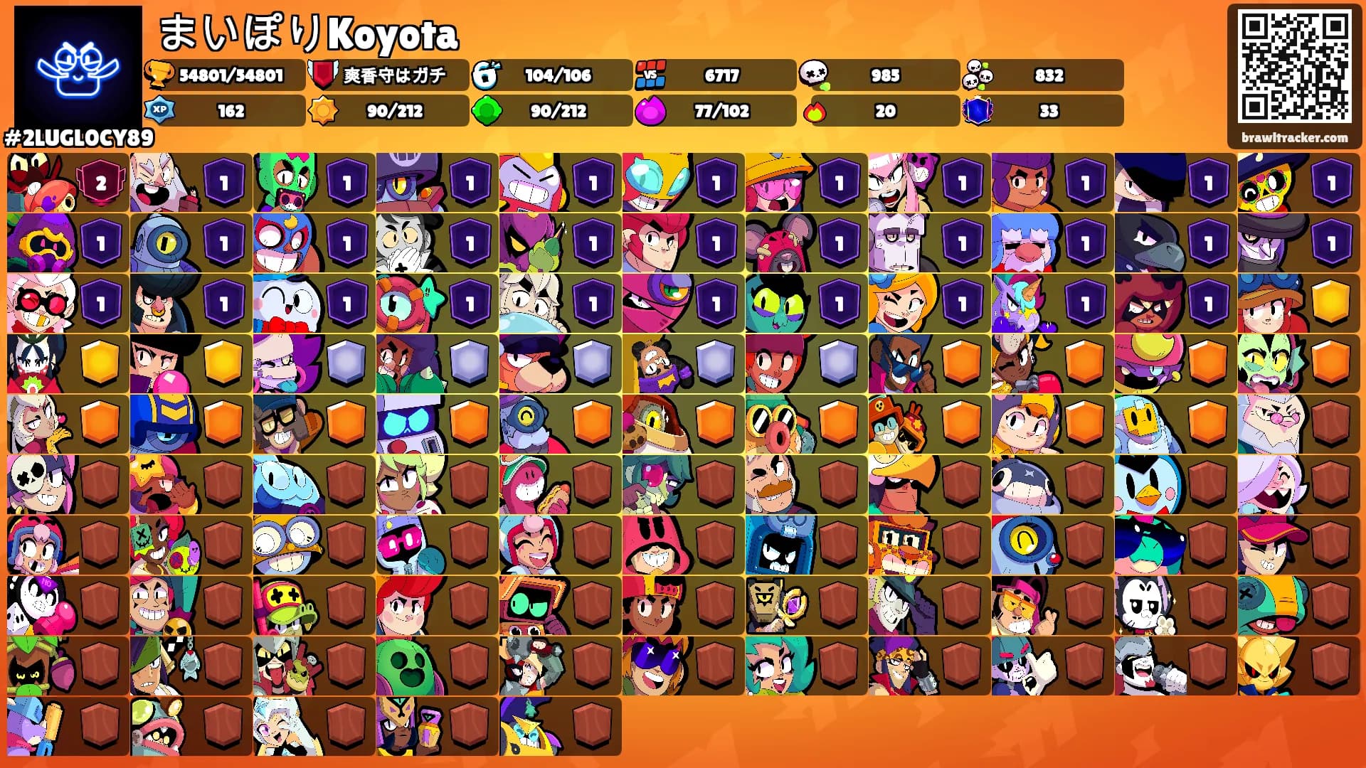 まいぽりKoyota's Ranks