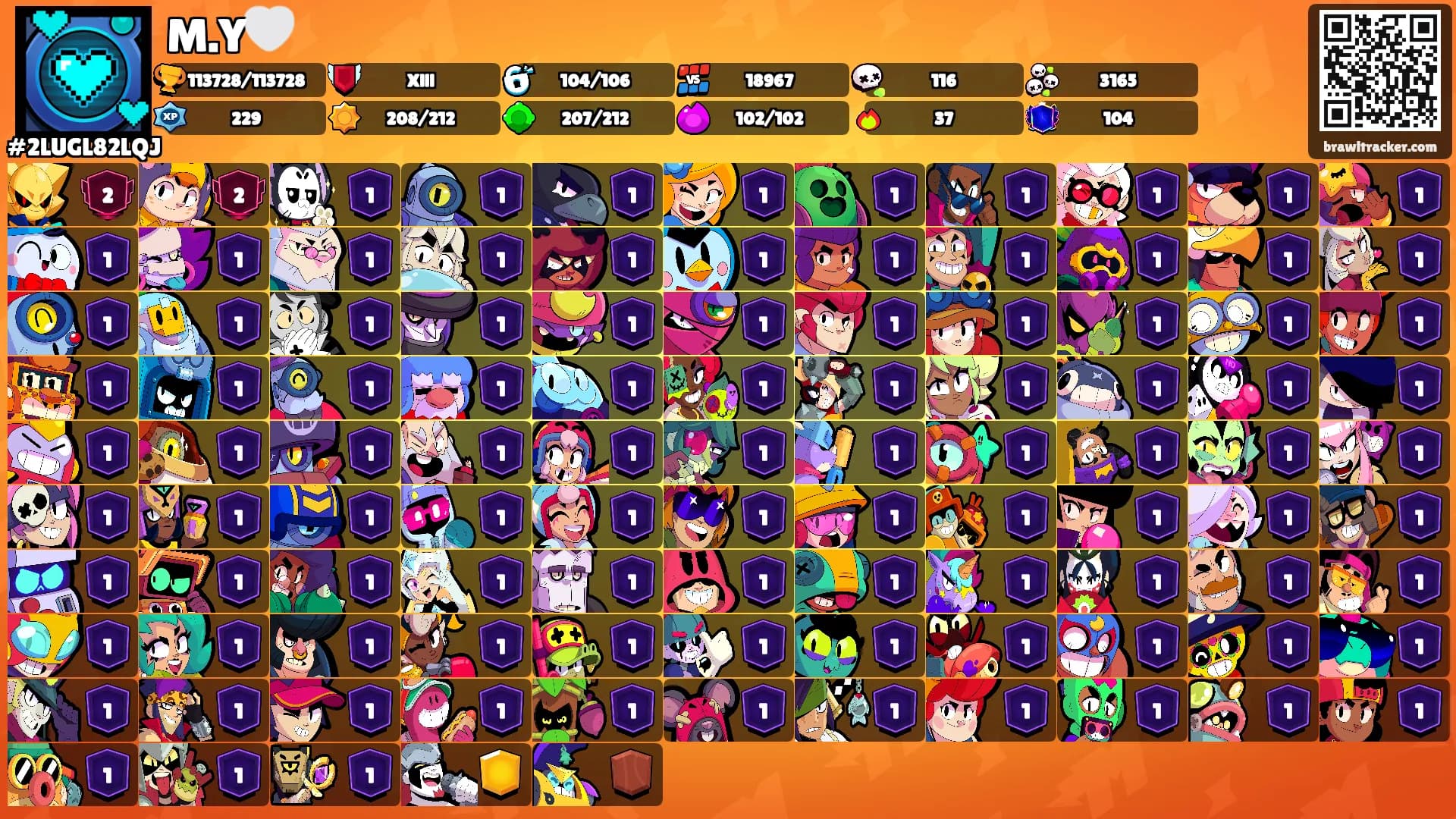 M.Y🤍's Ranks